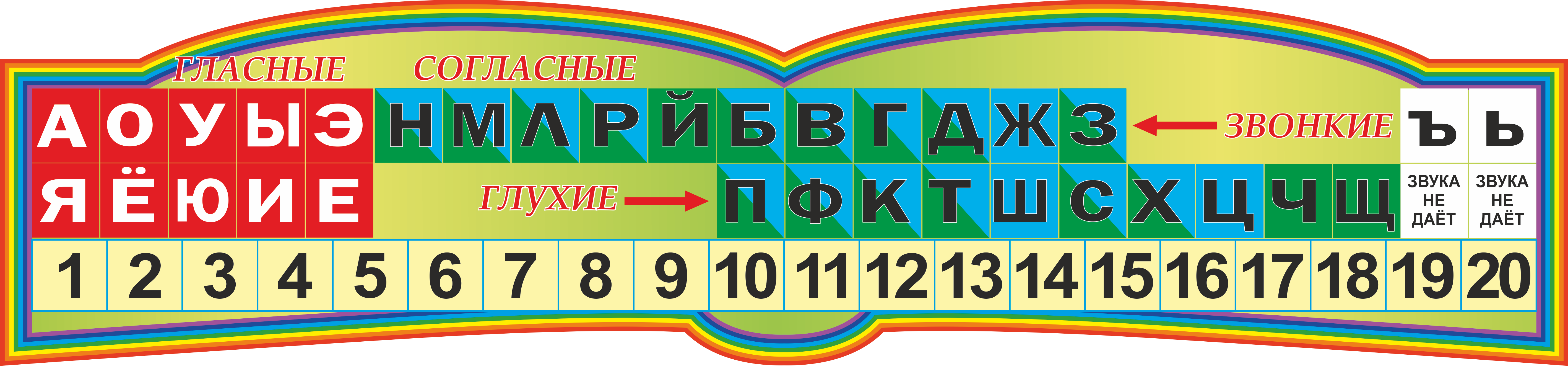 Купит ленту звуков и букв. Лента букв. Лента букв и звуков. Летта будкв. Звуковая лента.