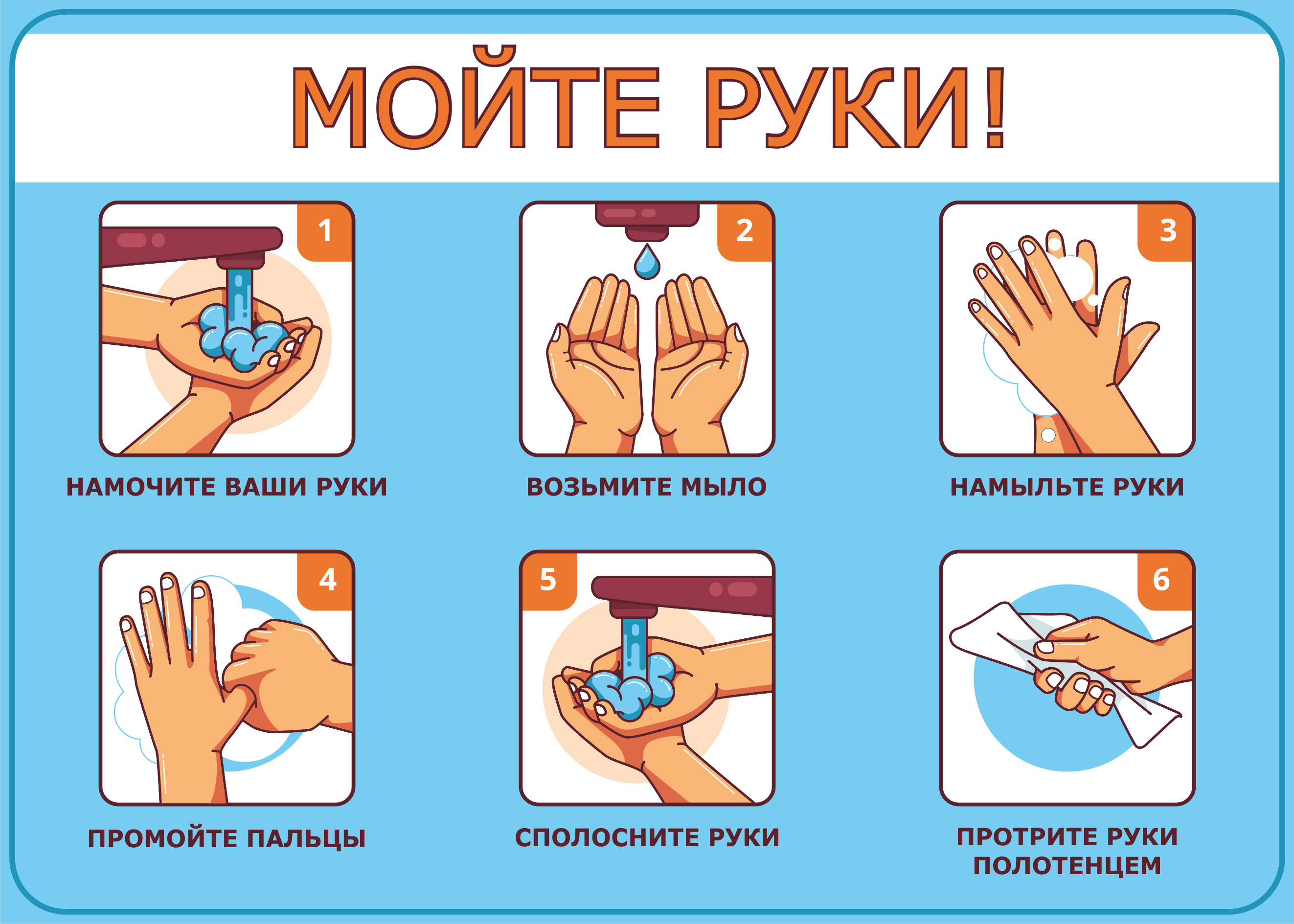Мытье рук относится к. Алгоритм мытья рук. Мойте руки. Алгоритм мытья рук в детском саду. Плакат как правильно мыть руки.