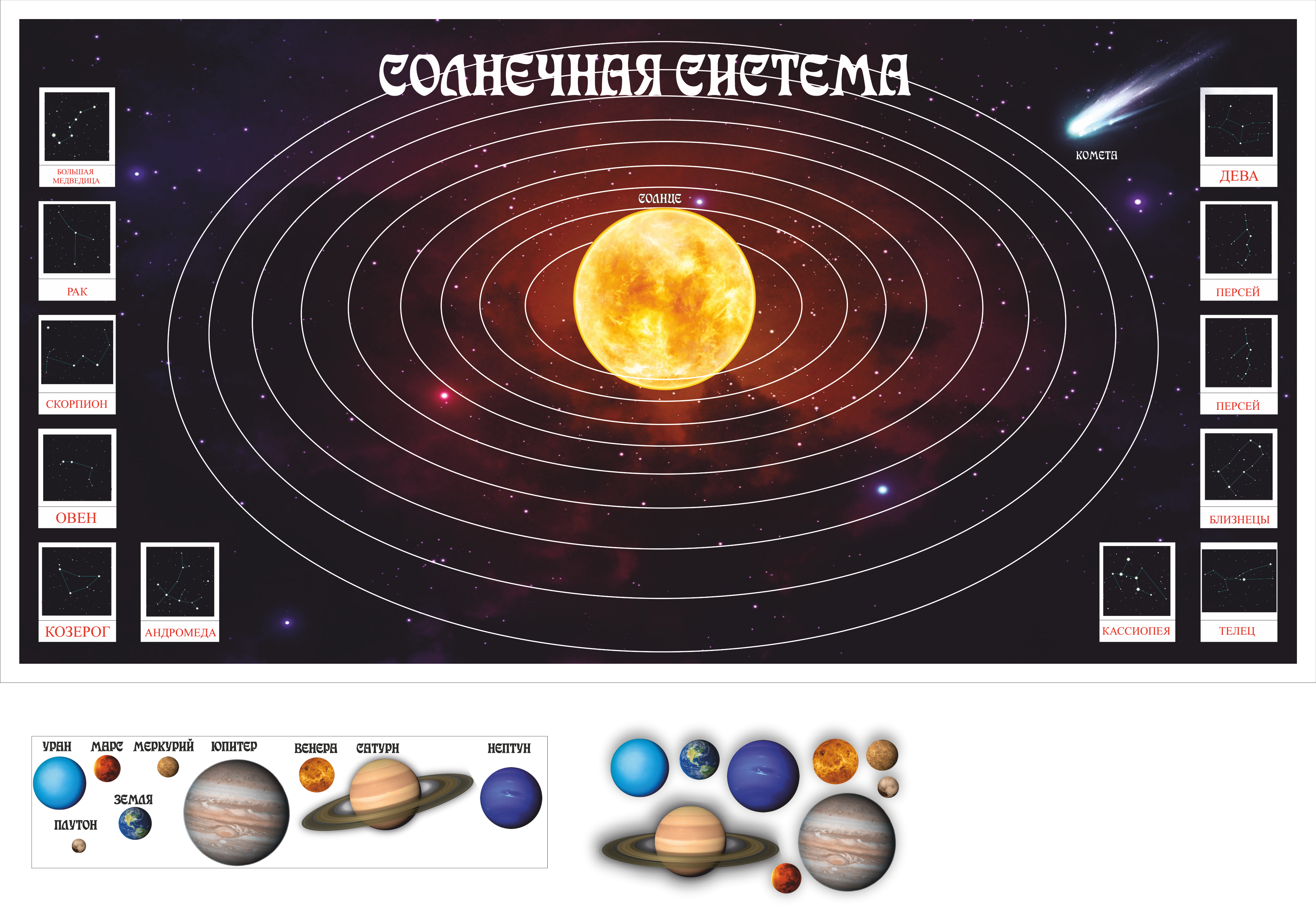 Игровое магнитное поле "Солнечная система" с магнитами-планетами 1*0,5м арт.ОБ407 