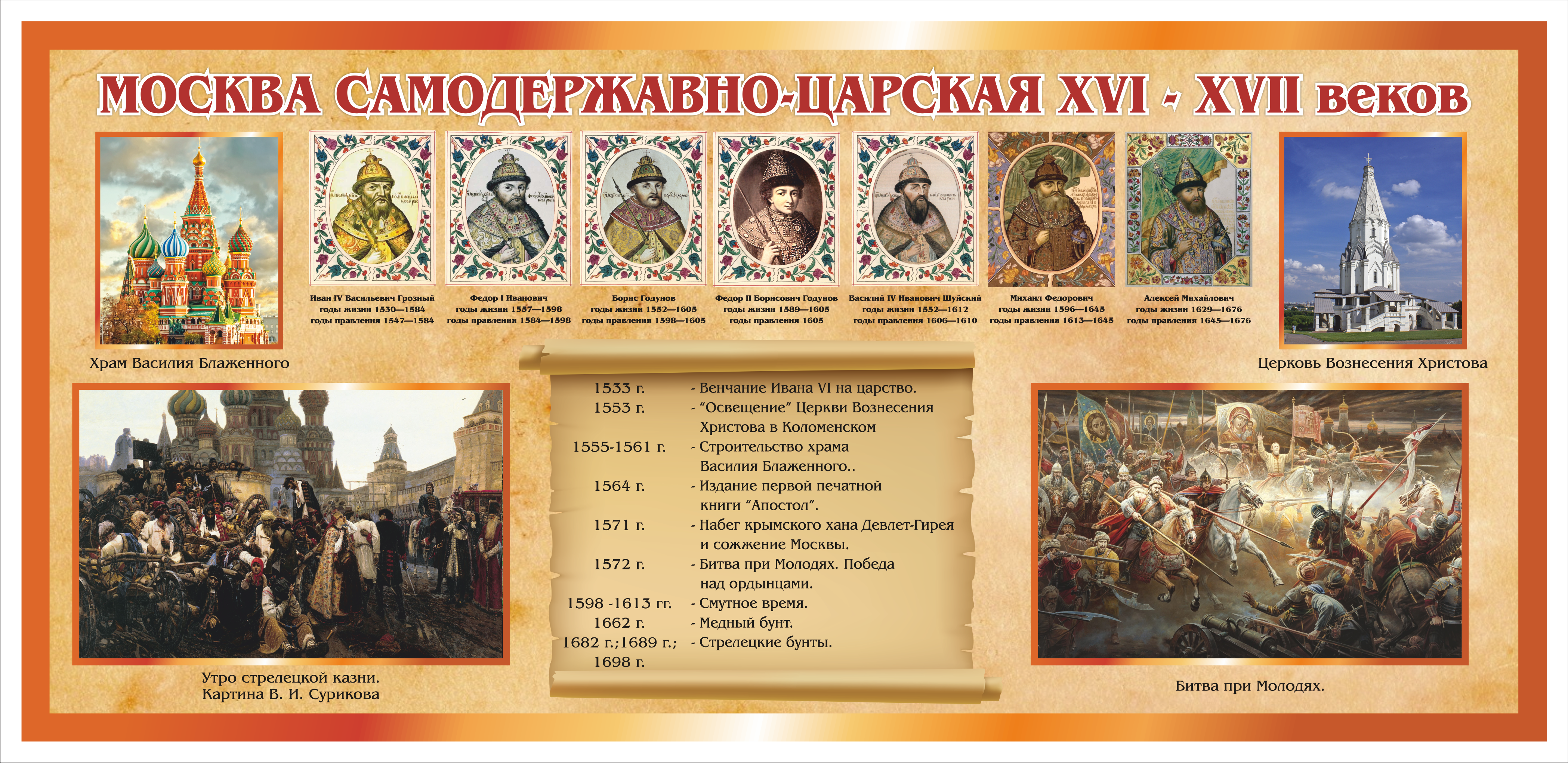 Обучающий стенд по истории МОСКВА САМОДЕРЖАВНО-ЦАРСКАЯ 1*0,5м арт.3175