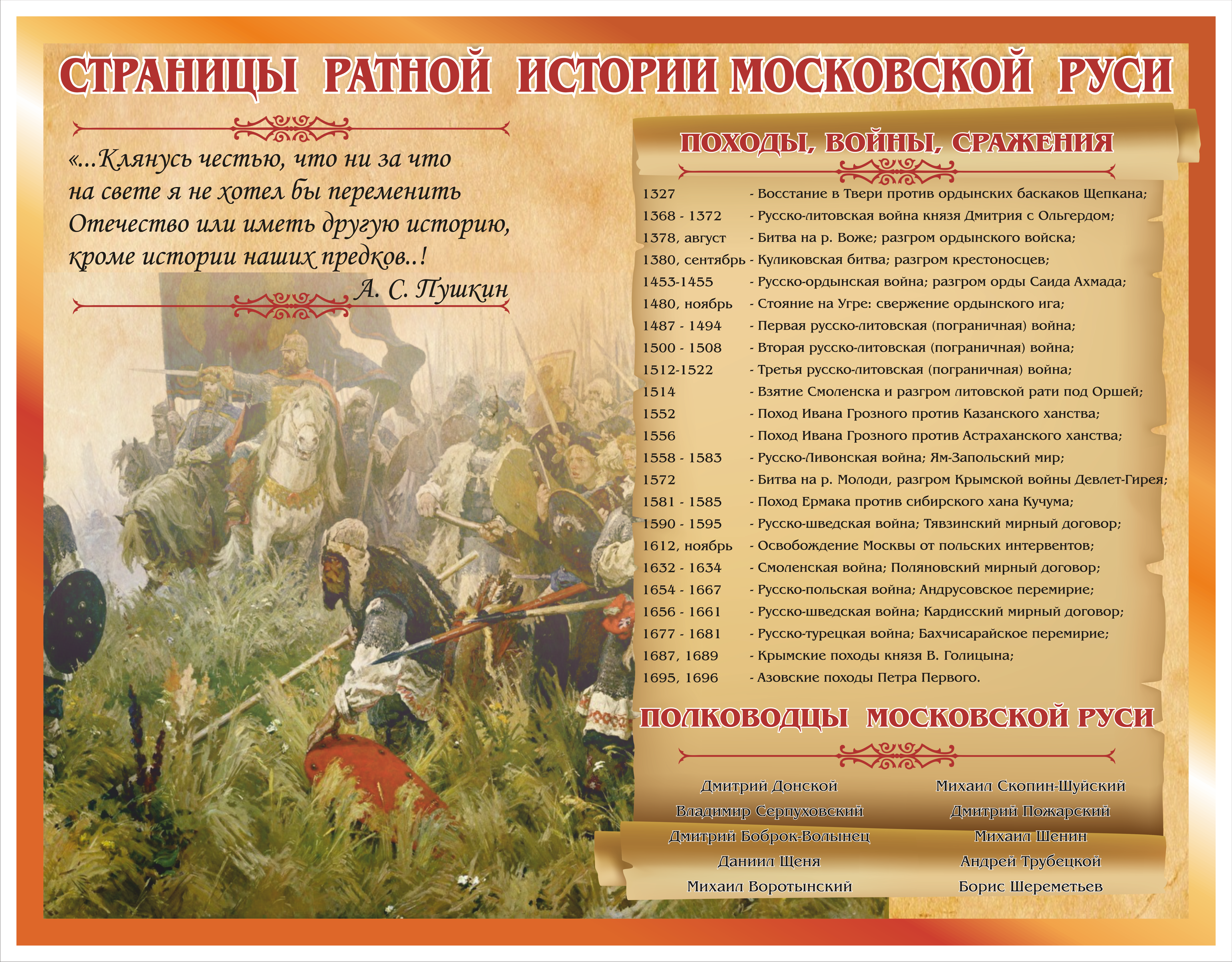 Обучающий стенд по истории Страницы ратной истории Московской Руси 1,1*0,85м