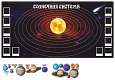 Игровое магнитное поле &quot;Солнечная система&quot; с магнитами-планетами 1*0,5м арт.ОБ407