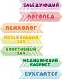Навигация  Комплект указателей   0,3*0,07м 7 штук  арт. 2550_1