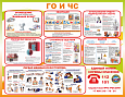 Стенд информационный ГО и ЧС, 0,9*0,7м., арт. ГО3324