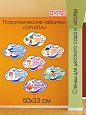 Патриотические таблички &quot;Орлята&quot; для школы и детского сада арт. П3148