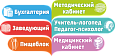 Навигация  Комплект указателей  0,68х0,33м  арт. 2551