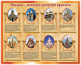 Обучающий стенд по истории Москва золотых куполов красота 1*0,85м. арт.3173