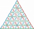 Математическая пирамида УМНОЖЕНИЕ