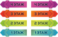 Навигация  Комплект указателей   0,3*0,1м   арт. 2511